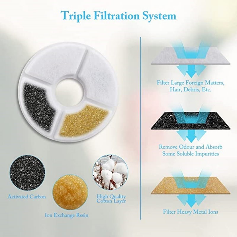 不鏽鋼面花花飲水機